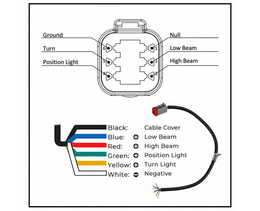 Combo LED Headlight - Right Side, Rear Mount - LG920RREU