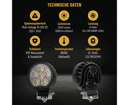 24 Watt LED Flood Beam Round Work Light - LG872