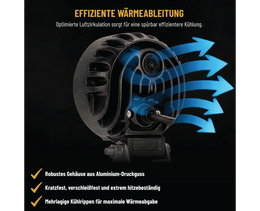 24 Watt LED Flood Beam Round Work Light - LG872