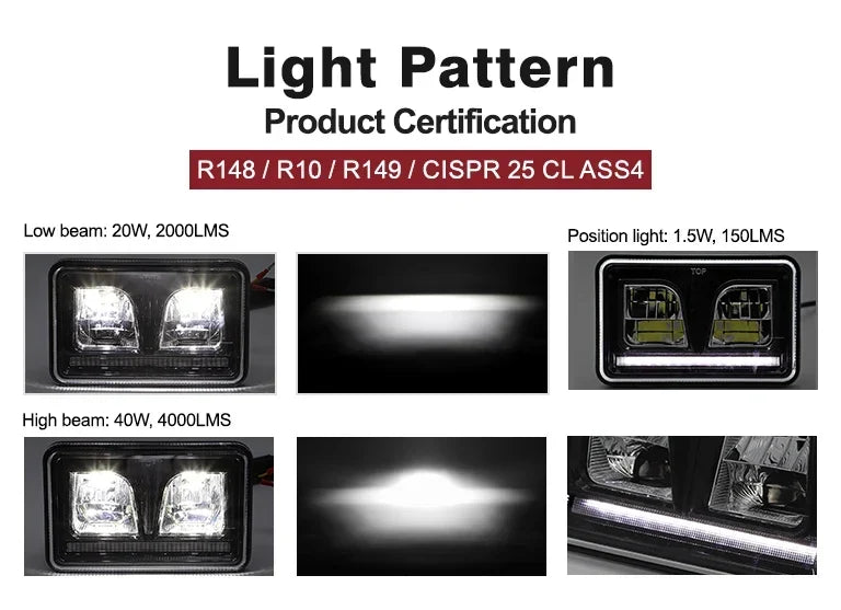 LED Rectangle High/Low Beam Headlight - LG8740EU