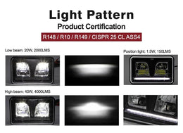 LED Rectangle High/Low Beam Headlight - LG8740EU